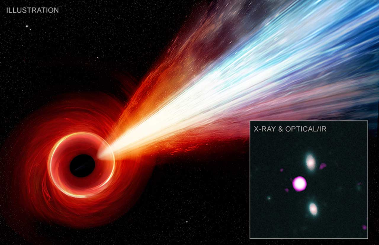 NASA Observes Powerful Jet Emanating from Black Hole, Interacting with Unidentified Object
