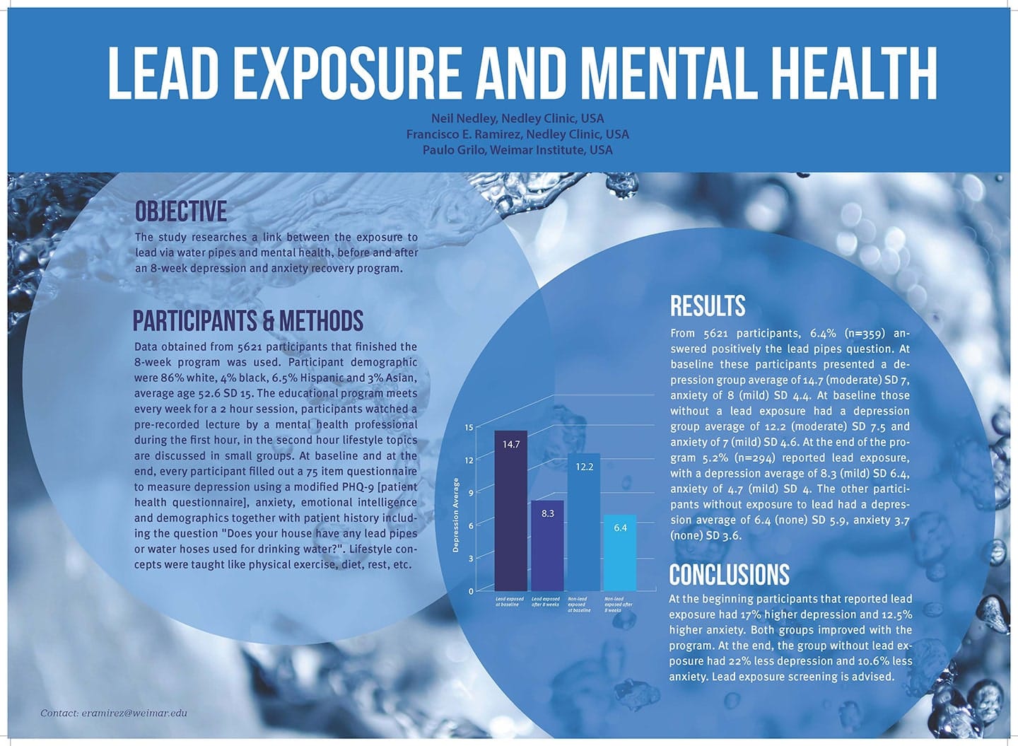 The Hidden Cost of Lead: 150 Million Mental Health Diagnoses Linked to Gasoline Exposure