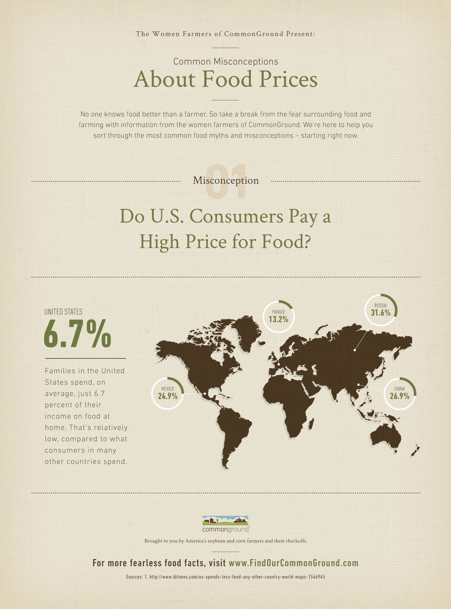 Restaurant Menu Prices Adjusted Amid Rising Egg Costs