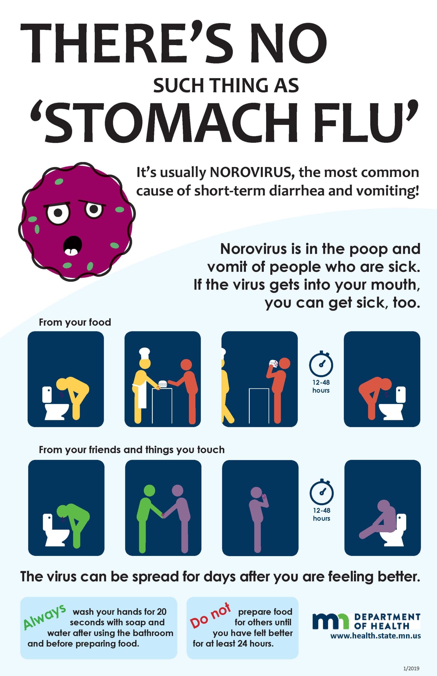 Rising Norovirus Cases: A Medical Perspective on Symptoms and Prevention