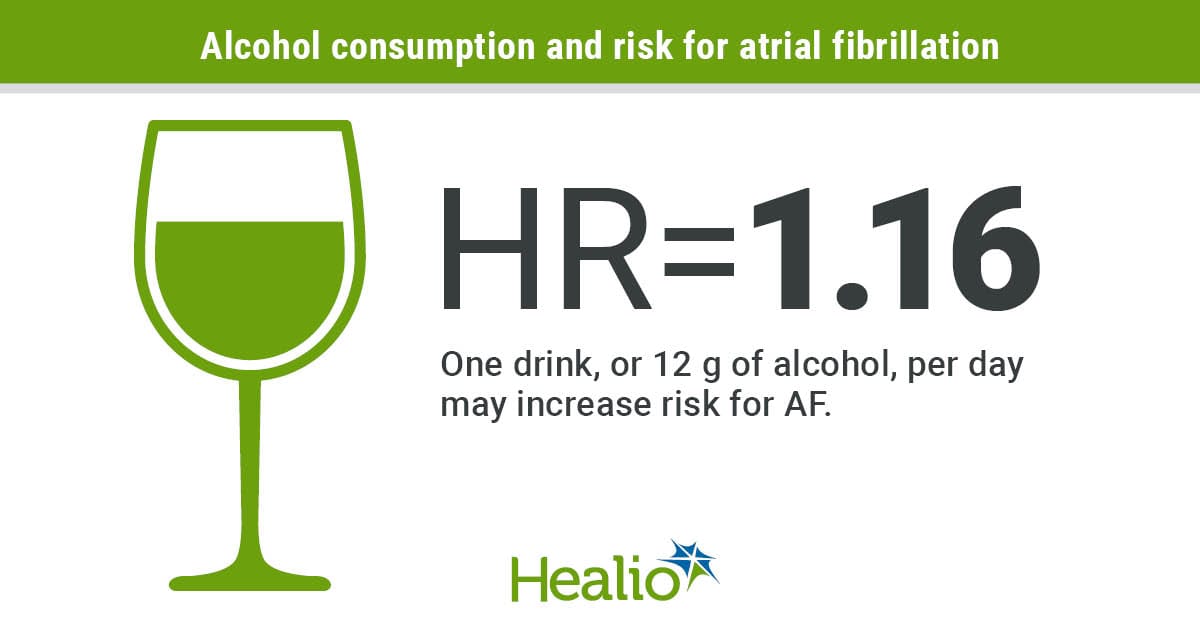 Evaluating the Impact of Daily Alcohol Consumption: What You Need to Know