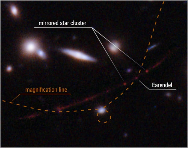 Astronomers Uncover 44 New Stars in Distant Galaxy Through Gravitational Lensing