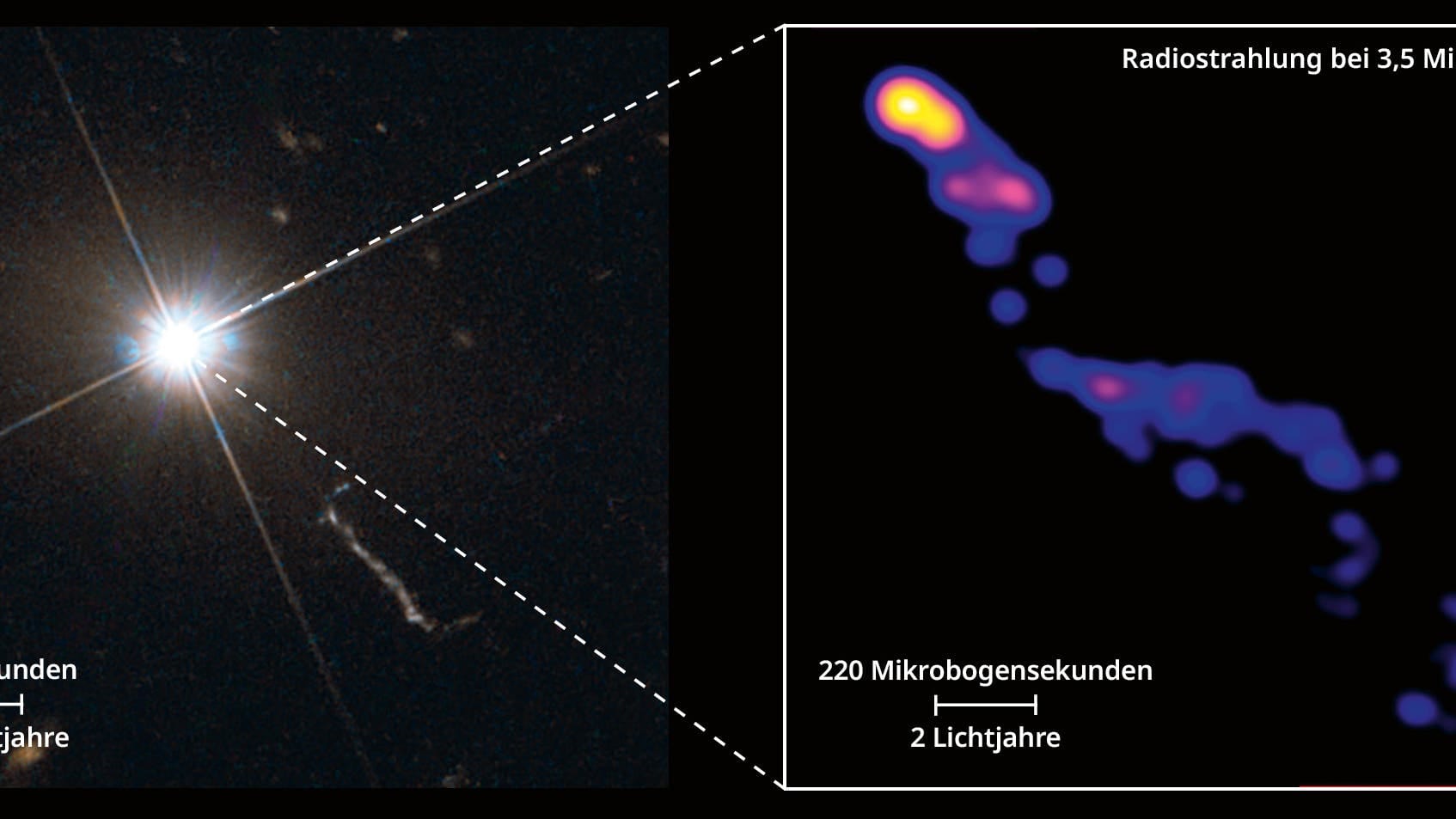 Cosmic Behemoth: Largest Radio Jet Illuminates the Universe’s Youth
