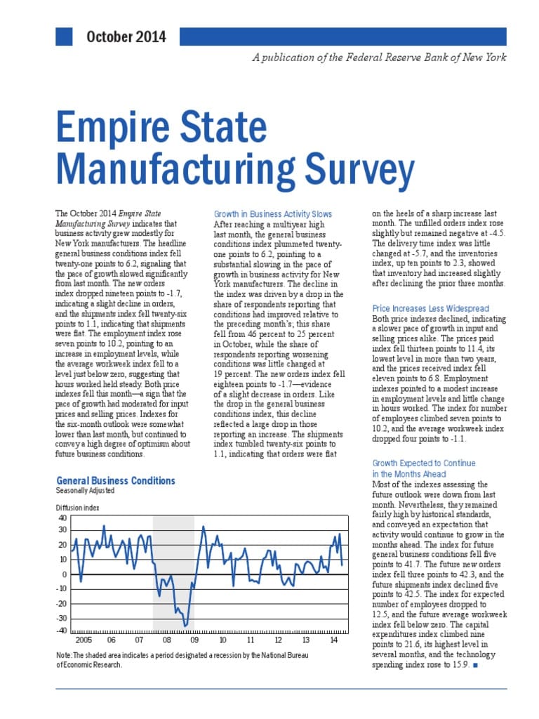Economic Outlook: Fed Beige Book Reports Decline in Growth and Rising Prices